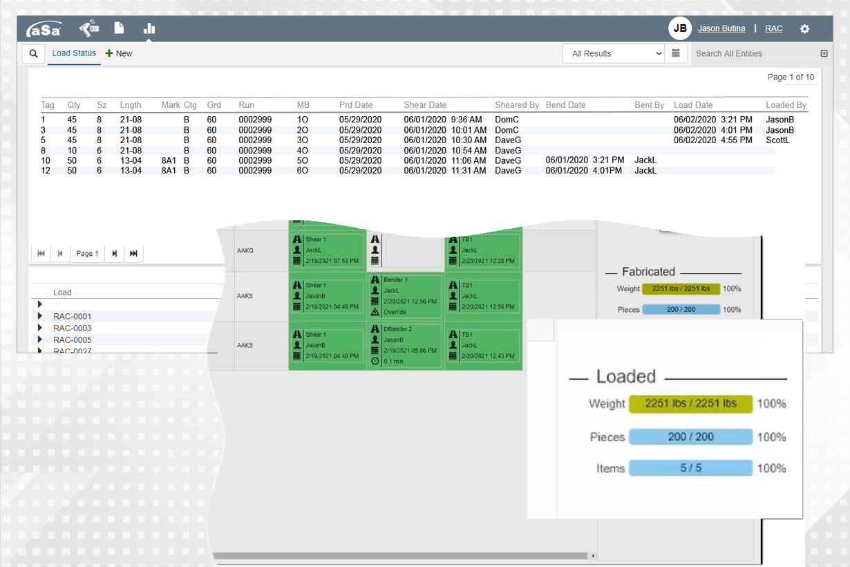 Dashboards &amp; inquiries