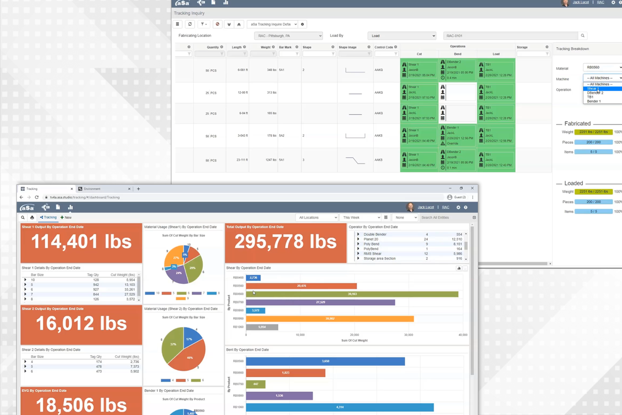 Real-Time Dashboards 
